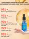 The most effective hair growth essential oil